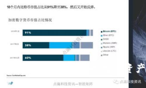 TP钱包上链数据解析：如何影响数字资产管理与安全