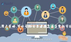 在加密货币交易中，＂滑